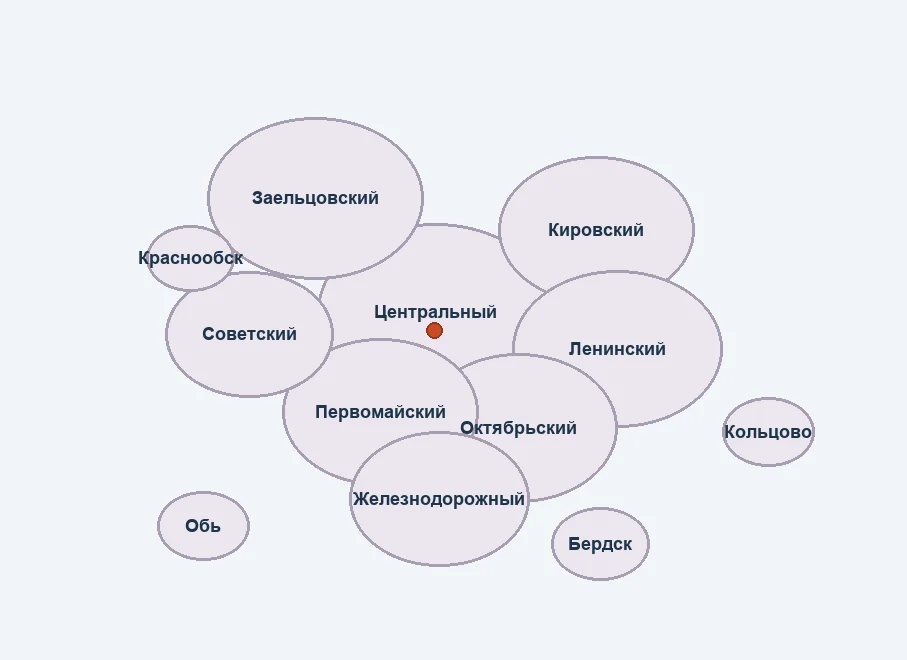 Районы работы на карте Новосибирска